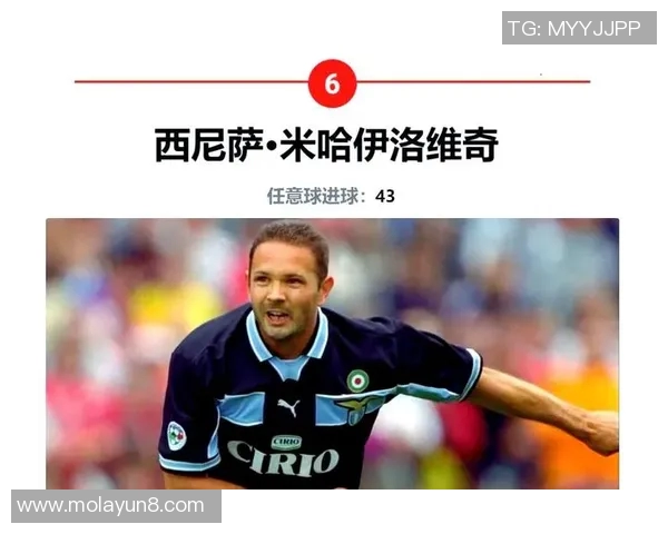 历史足球巨星评选古人篇谁是你心中的最佳传奇球员